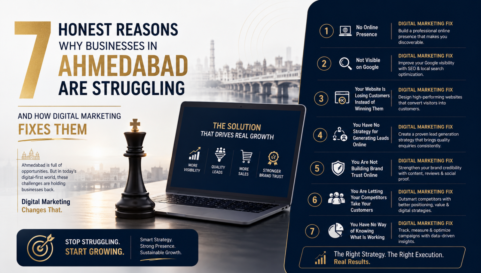 Why businesses are struggling